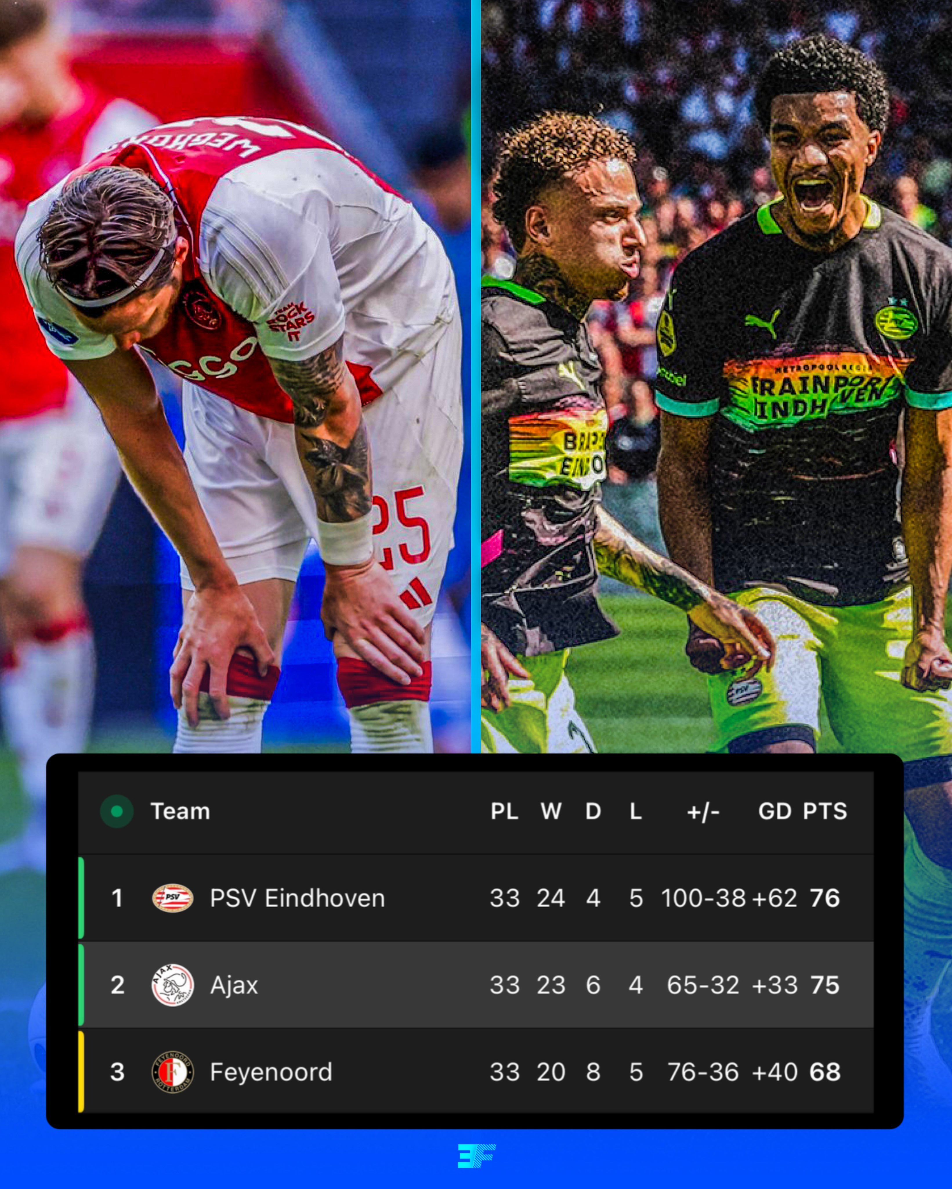 KAIYUN应用-关于巴黎圣日耳曼训练开放日；今晨再遭质疑引观众欢呼；荷甲在即；训练强度显著提升的信息